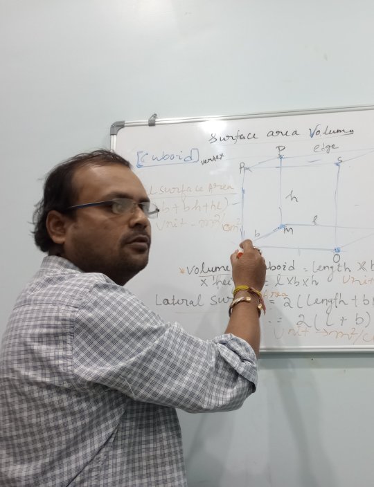 Mohanty Deepak - Matematica tutor